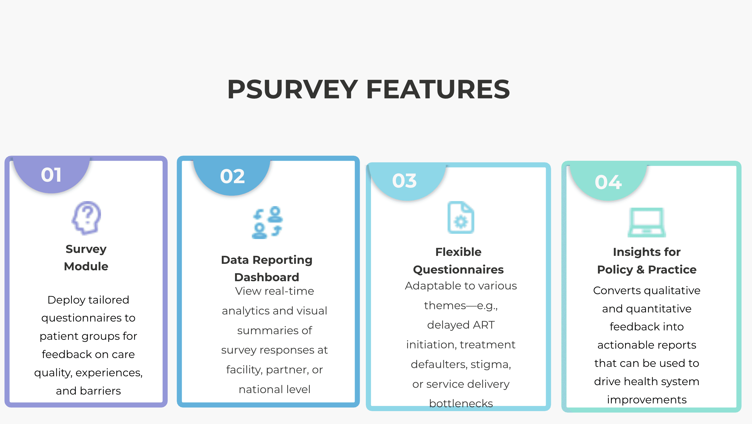 Psurvey